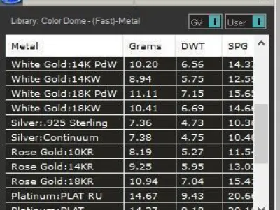 Wolf wheel pendant silver gold jewelry printable 3D model 3D print model