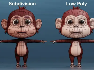 Cute Cartoon Monkey Rigged Low-poly 3D model