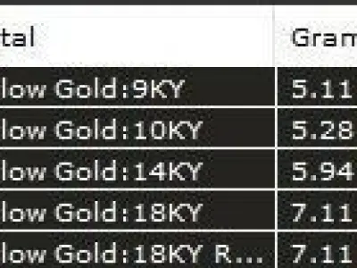 JUSTE UN CLOU 53 3D print model