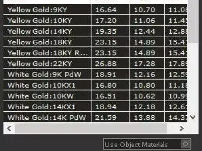 free angel gold pendant free stl 3dm Free 3D print model