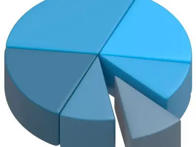 Pie Chart 01 3D model
