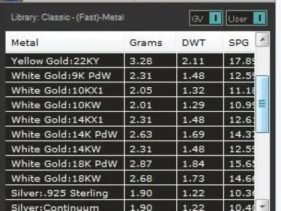 Cat earrings stud 3D print model