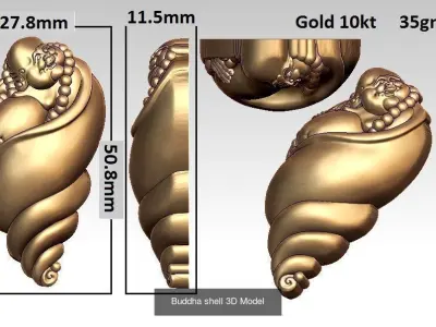 Budha 3D Model Collection