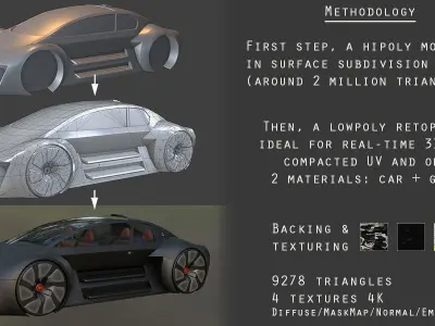 3Dpro CAR scifi 6 Low-poly 3D model