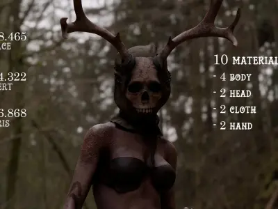 The Damned witch game character for Horror and Fantasy games Low-poly 3D model