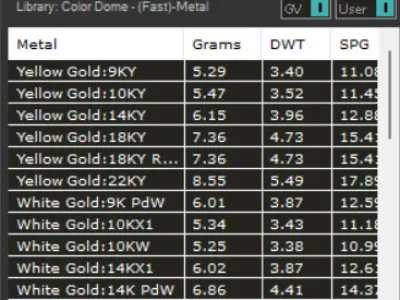 luxury woman ring jr00037 3D print model