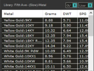 man gold ring mr0189 3D print model