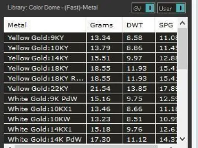 Marijuana ring silver gold jewelry printable 3D model 3D print model