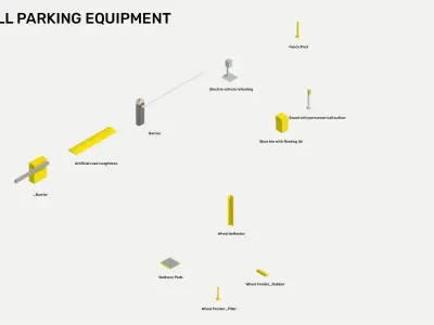 Parking -  Pack of revit families 3D model