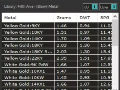 Rose Gold Diamond Flower Stud stl Earrings Model je0117 3D print model