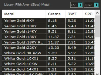 Luxury two-tone chain design ring model gr0121 3D print model