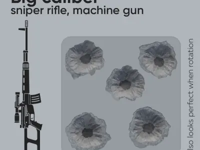 15 Bullet Hole Decals Pack on Concrete Wall 8 Texture