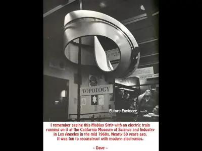 More Fun With Mobius  Free 3D model