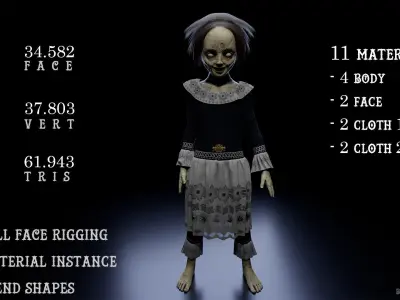 Damn doll game character for Horror games Low-poly 3D model