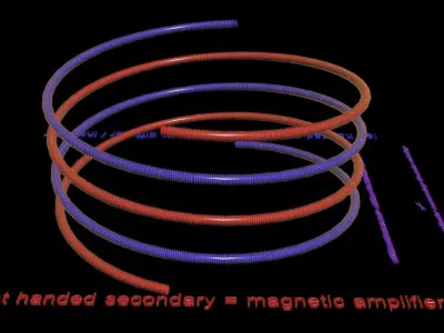 Electromagnetic Insulator - Amplifier Coil - Concept 3D print model