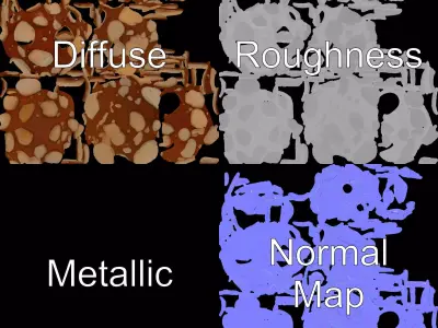 Rugged Terrain Rock model pack Texture