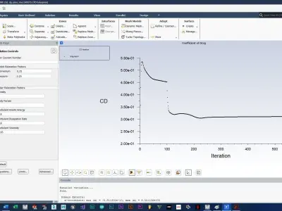 Notchback Sedan Automobile Exterior Design 3D model