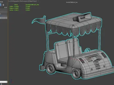 Gravity Falls Cart Low Poly PBR and ORM textures Low-poly 3D model
