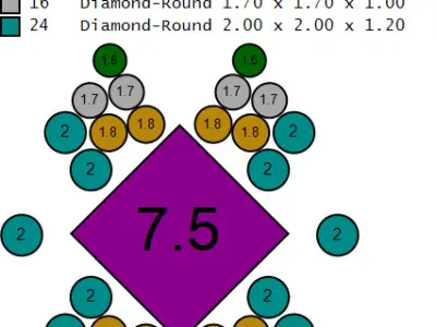 LUXURY EMERALD RING 3D PRINTABLE MODEL 3D print model