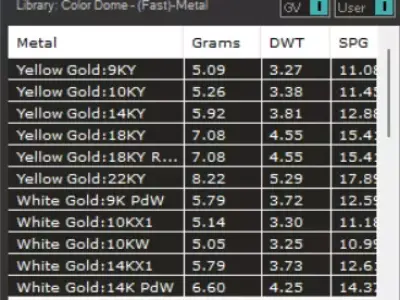 bridal wedding STL 3D jewelry gold ring model jr00028 3D print model