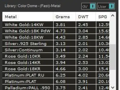Lux pendant silver gold jewelry printable 3D model 3D print model