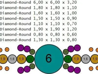 ring code 129 3D print model