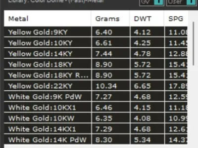 Luxury engagement ring baguette brilliant diamond model wr0015 3D print model