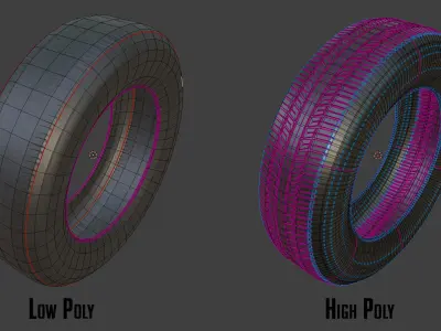 Tire Low Poly more Bonus PBR Option Textures Low-poly 3D model