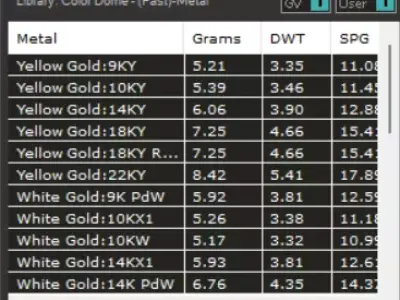 The Pomegranate jewelry gold Pendant Design model jp0032 3D print model