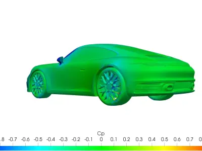 Porsche 911 carrera S solid for CFD or 3D printing 3D model