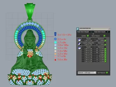 Buddha Guan Yin Pendant - Buddha Pendant 3D print model
