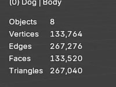 Cartoon Dog 3D Model Low-poly 3D model