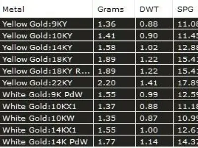 Stud Earrings 4 3D print model