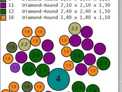 Van cleef Cosmos 3D print model