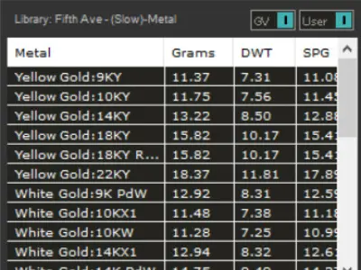 gold man ring mr0187 3D print model