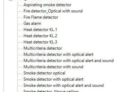 Revit - Fire alarm package 3D model