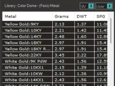 3D File for Marquise Gemstone Flower Stud Earring je0084 3D print model