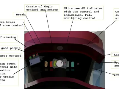 New Electrical Sleigh for Santa Free 3D model