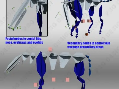 Buffalo bison - bison Low-poly 3D model