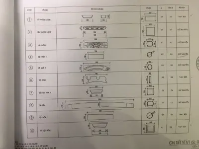 Sacred Ritual  -  Mieu Thon 2 Free 3D model