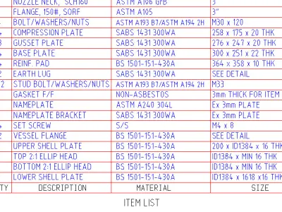 Pressure Vessel 1050kPag 3500L Drawing 3D model