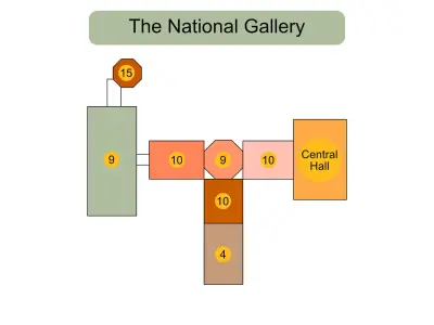 London National Gallery - Interior - Pack 3D model