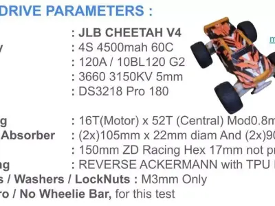 V5  JLB CHEETAH RC CAR TRUGGY 1 8 PREMIUM 3D print model