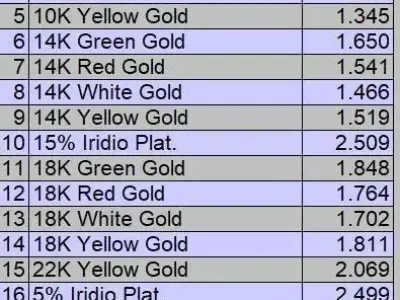 Sahmani Graduated Diamond Stud Earrings 3D print model