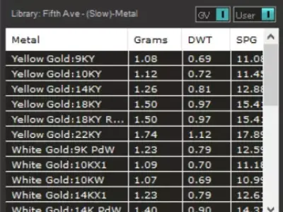 Diamond Box Clasp Two-Tone Gold Model gl0017 3D print model