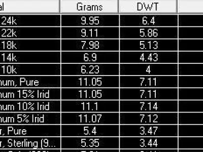 77x 130 mm gems 3D print model