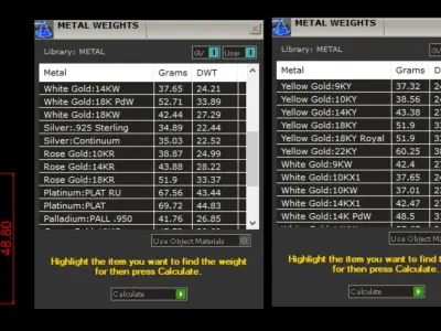 pendant with Dog 3D print model