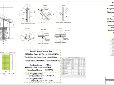 20 MW Solar Project Type 4 3D model