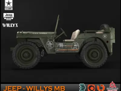 Jeep - Willys MB 3D model