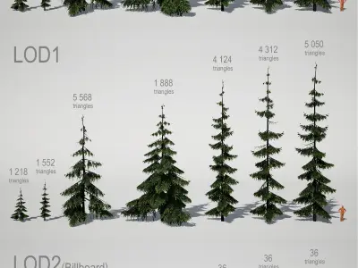 YarovoiTreesPack pine forest in mountains Low-poly 3D model